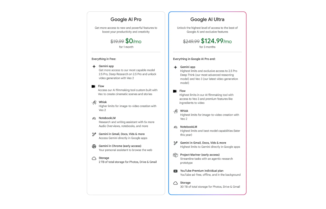 Abonament Google AI Ultra și PRO